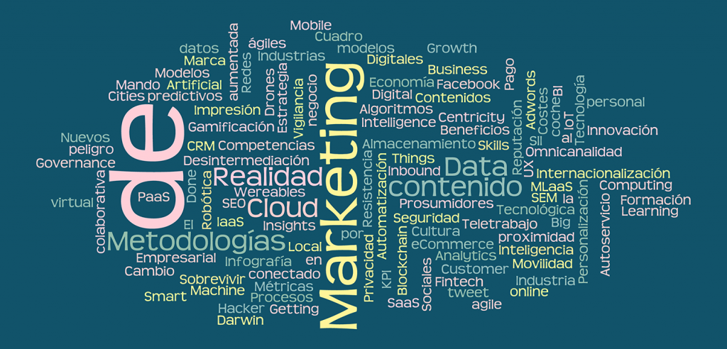 Nube de Topics Transformación Digital